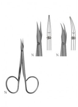 Scissors